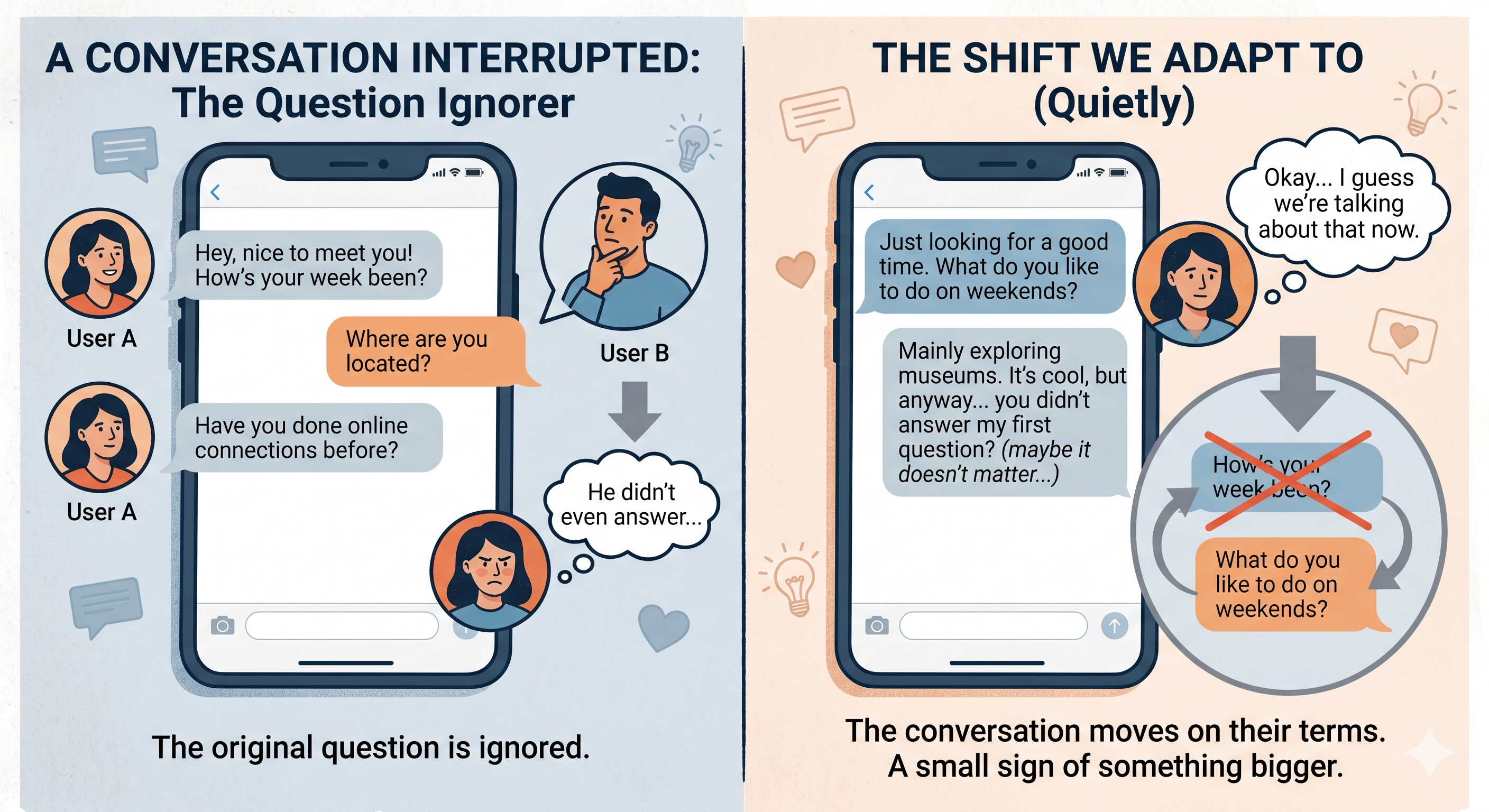 Ignoring questions on purpose